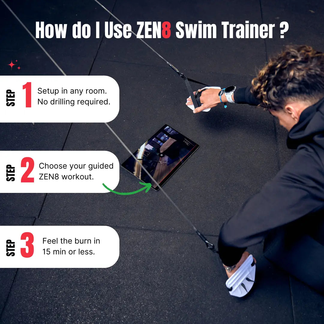 Dryland Swim Trainer for Swimmers, Triathletes & Surfers